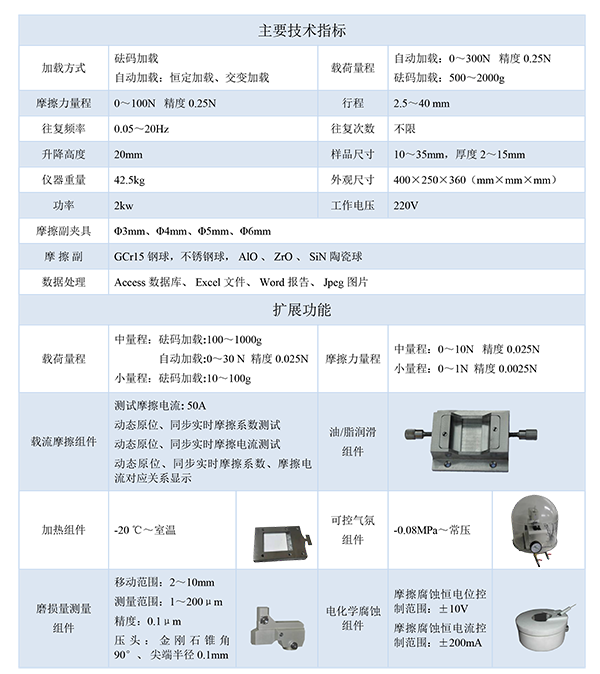 技術(shù)指標.png